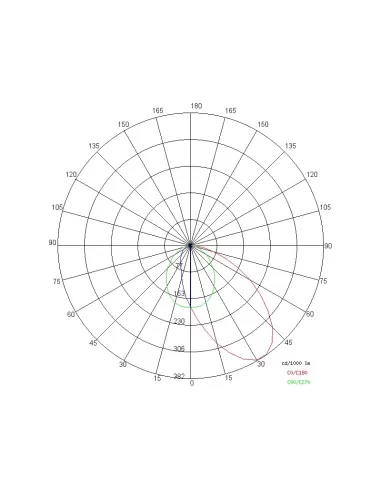 Proyector duna lateral 4002as j m 70w